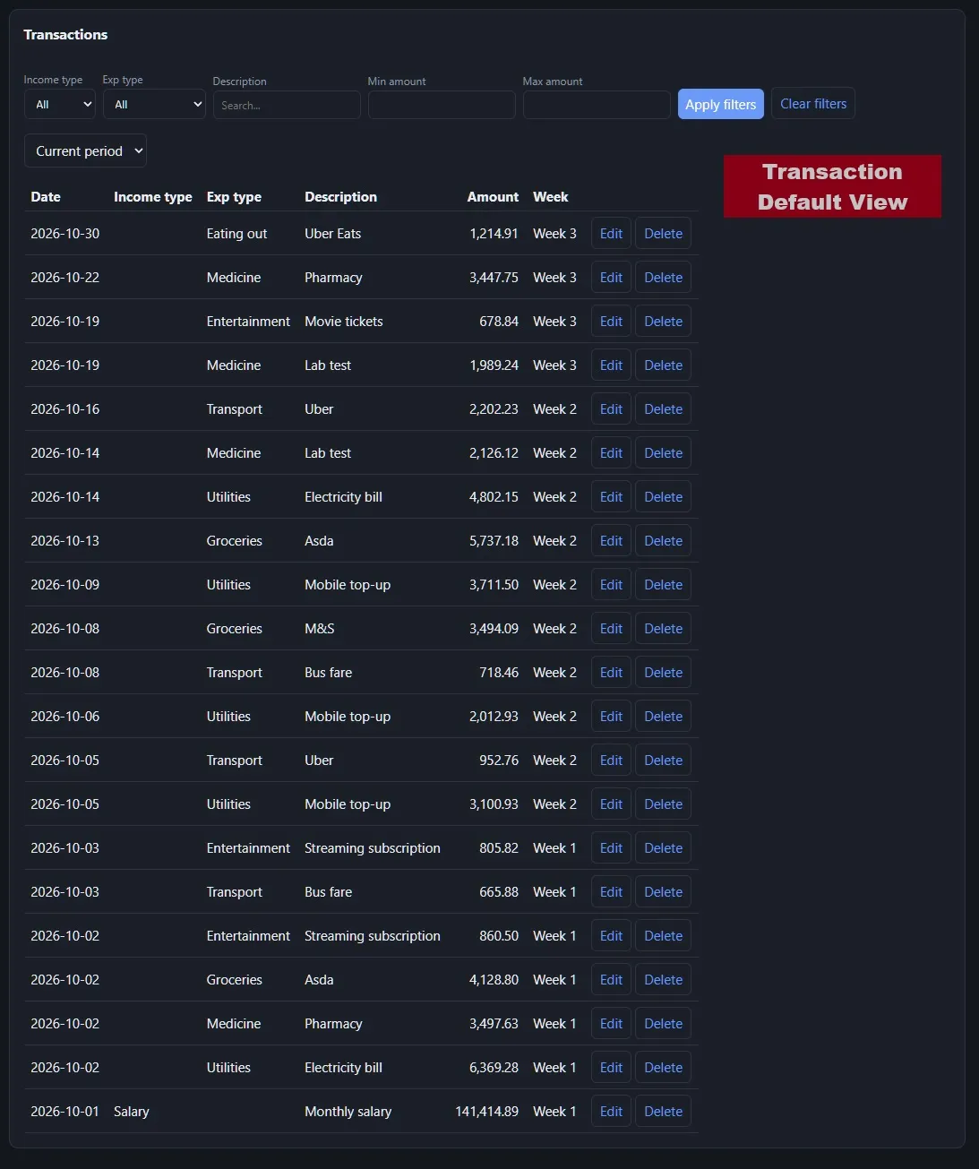 Building ExpTracker: A Budget Dashboard That Matches How I Actually Spend — screenshot 5