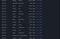 Building ExpTracker: A Budget Dashboard That Matches How I Actually Spend — thumbnail 5